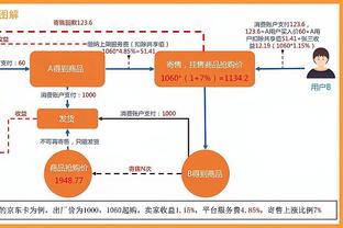 北青：U20女足出局后，足协有关女足新帅的海选工作进入攻坚阶段